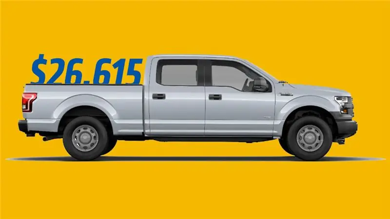 Новая рекомендованная производителем розничная цена Ford F-150 года составляет 26 615 долларов