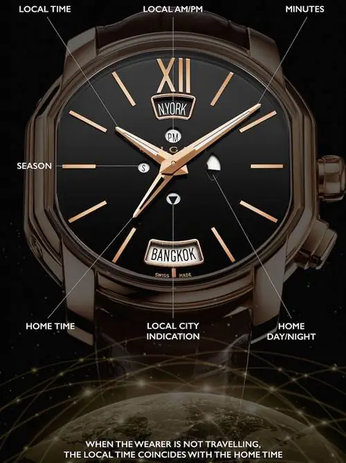 Bulgari-Hora-Domus-часовой пояс-GMT-функции