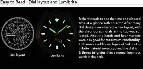 Анонсирована юбилейная серия часов Seiko Spring Drive Spacewalk