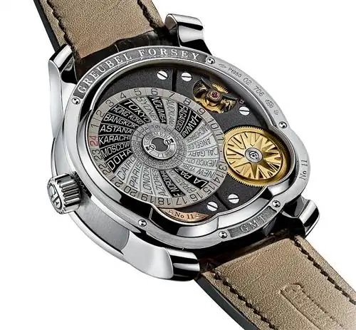 Gruebel-Forsey-GMT-Platinum-04 Gruebel-Forsey-GMT-Platinum-04