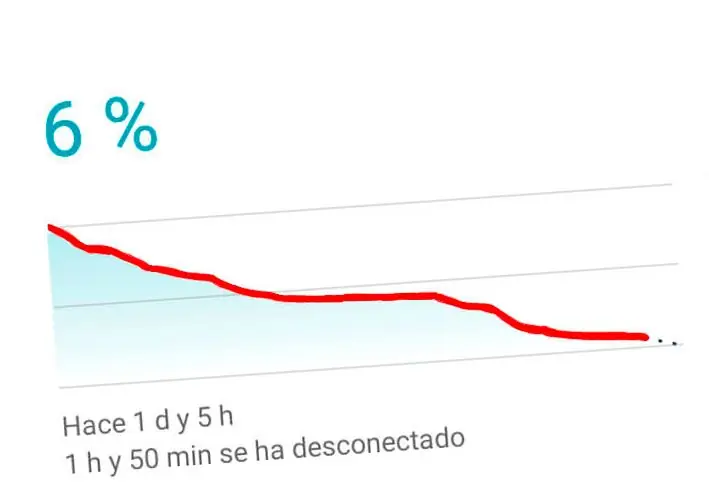 Это приложение Google быстро разряжает аккумулятор