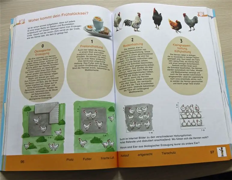 Учебник начальной школы