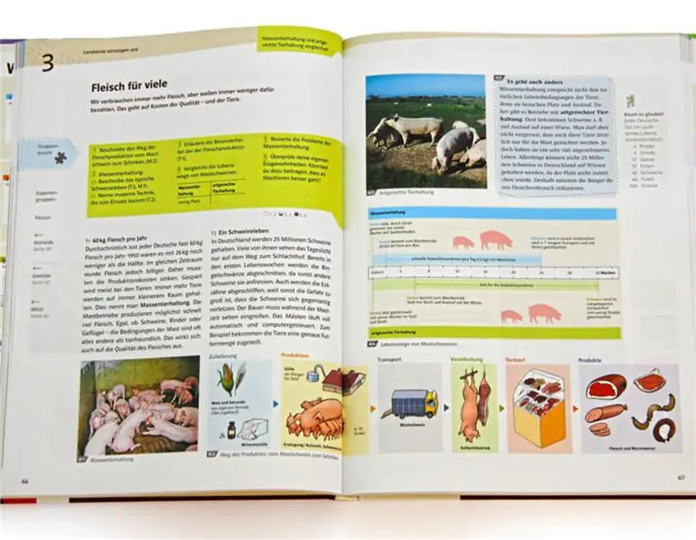 Учебники должны быть проверены на сельскохозяйственное изображение