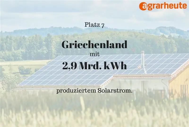 солнечная энергия