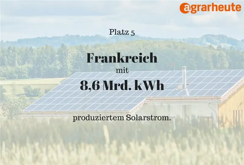 солнечная энергия