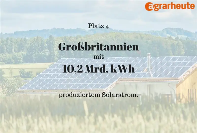 солнечная энергия