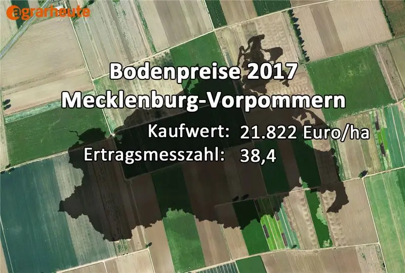 Цены на землю МВ