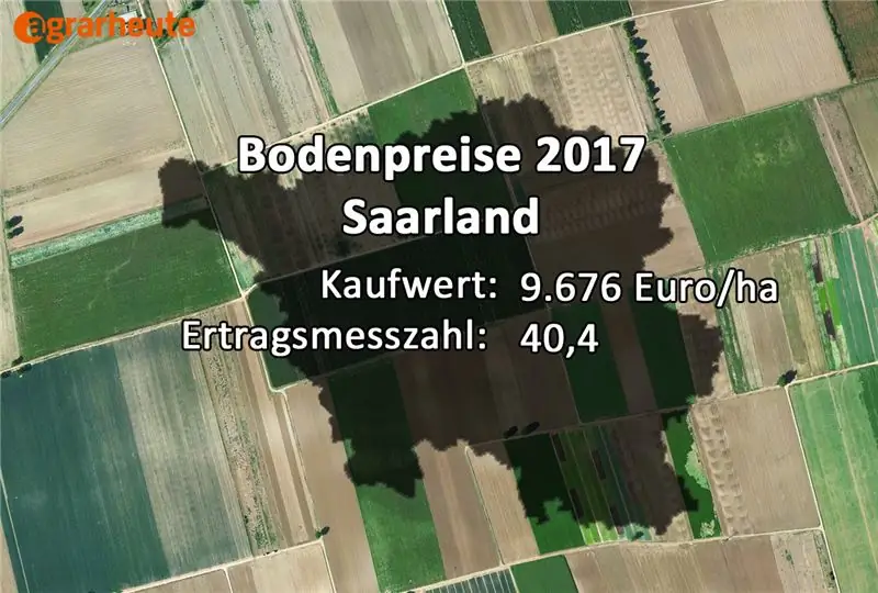 Цены на землю в Сааре