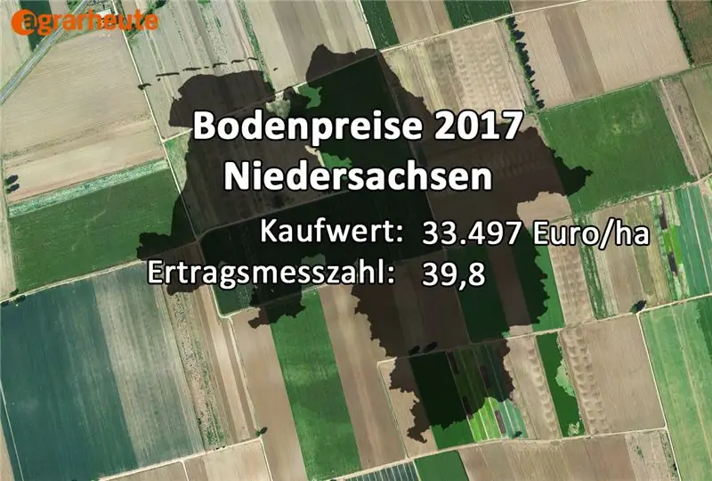 Цены на землю в Нижней Саксонии