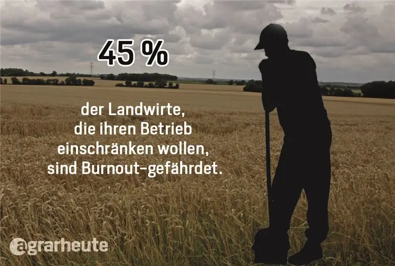 Выгорание: Оперативное ограничение