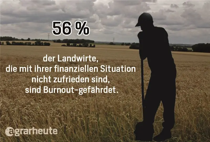 Выгорание: ассоциация с финансовой неудовлетворенностью