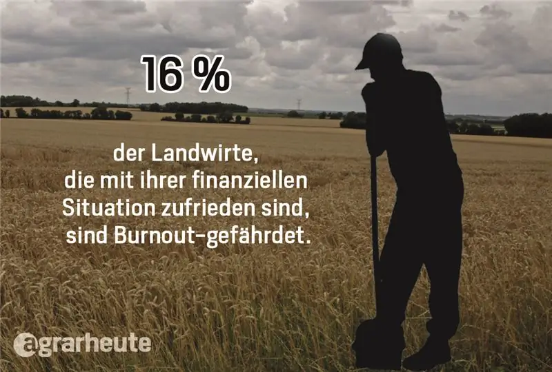 Выгорание: связь с финансовым удовлетворением