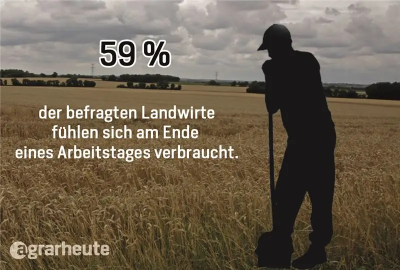 Выгорание: Конец рабочего дня