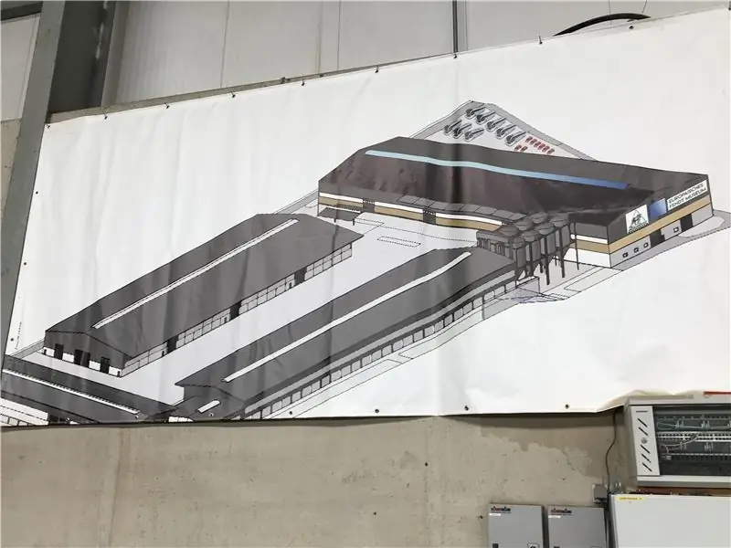 Планы Райфа