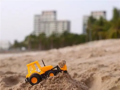 Уменьшите отток пользователей в Интернете с помощью текстовой аналитики