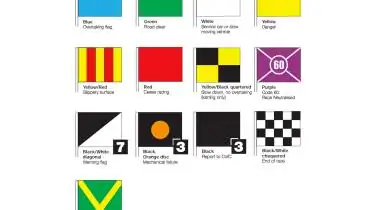 Флаги кольцевых гонок