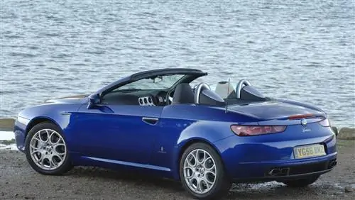 Новый Alfa Romeo Spider 2015: цена, новости и характеристики