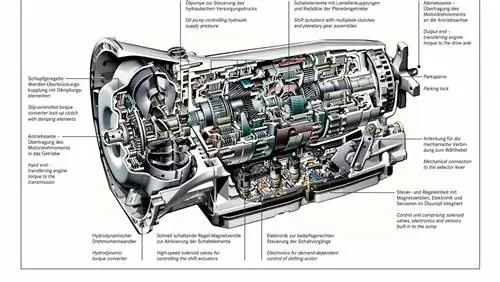 Mercedes выпускает девятиступенчатую коробку передач