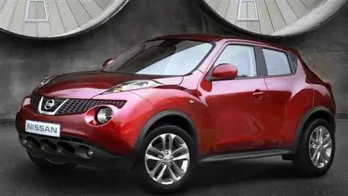 Nissan Juke по цене