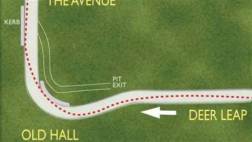 Трек-дни в Оултон-парке - Путеводитель по трассам
