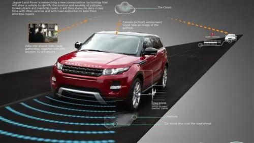 Jaguar Land Rover помогает экономить шины и диски благодаря системе оповещения о выбоинах