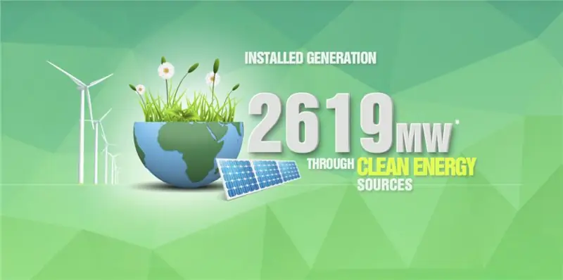 Индийская Tata Power Renewable Energy планирует IPO на 470 миллионов долларов для Yieldco