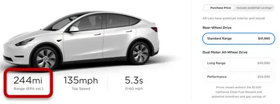 Что стало причиной неожиданного выпуска стандартной линейки Tesla Model Y?