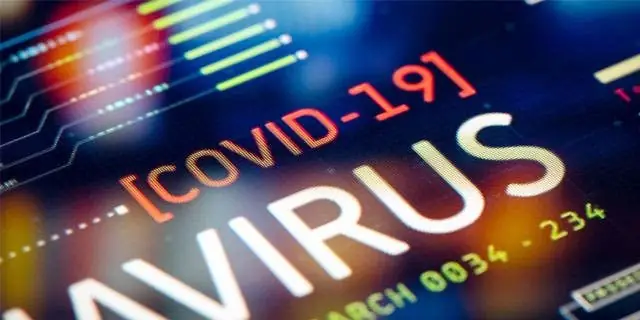 COVID-19 и изменение климата