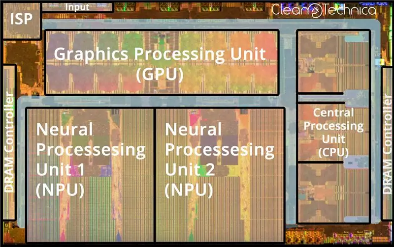 Тайна автопилота Tesla раскрыта - скоро откроется весь потенциал HW3