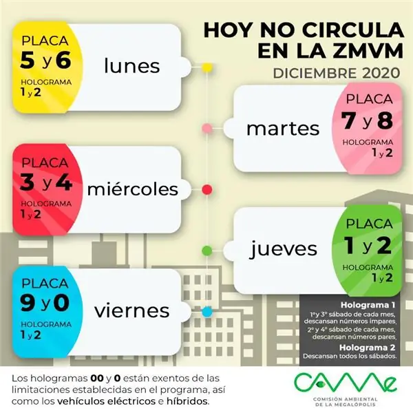 Сегодня нет пандемии красный сигнал светофора cdmx