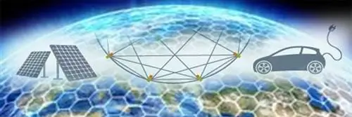 Водород, энергетический вектор с потенциалом