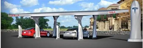 зарядные станции для электромобилей