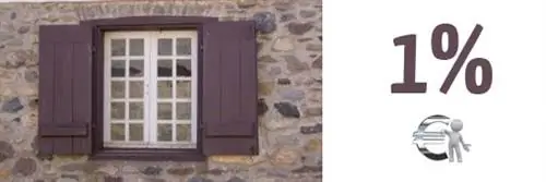 Каждую ночь я закрываю ставни