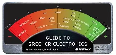 Статья об устойчивом развитии