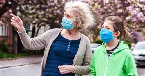 Covid-19 - Должны ли мы носить маску после вакцинации?