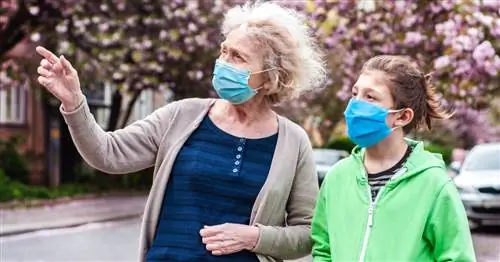 Covid-19 – Должны ли мы носить маску после вакцинации?