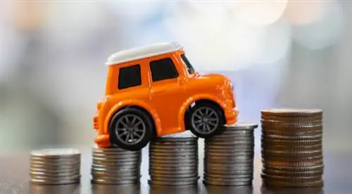 экологический автокредит