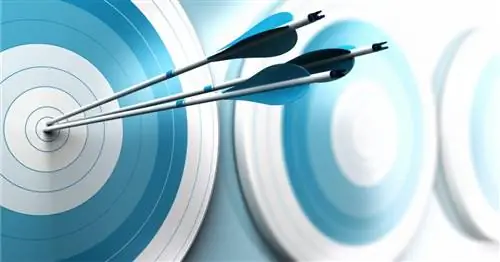 Чем эффективнее, тем лучше! Но что такое производительность?