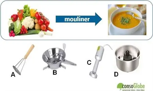 производительность