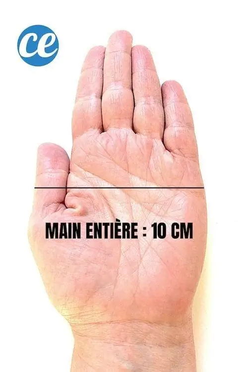 Измеряйте без рулетки всей рукой