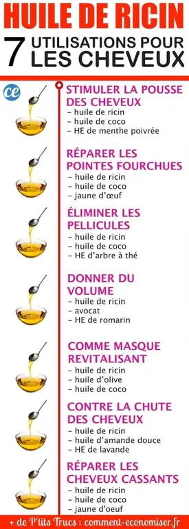 Руководство по 8 эффективным способам применения касторового масла для волос.