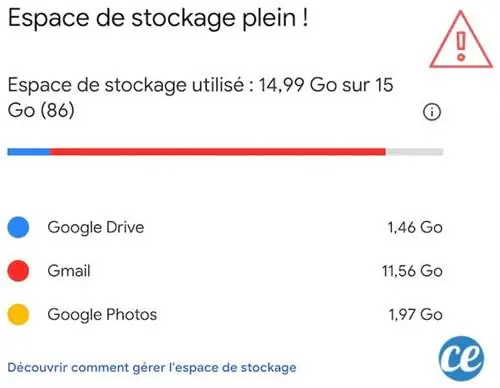 3 хитрости, чтобы освободить место на Google Диске без оплаты