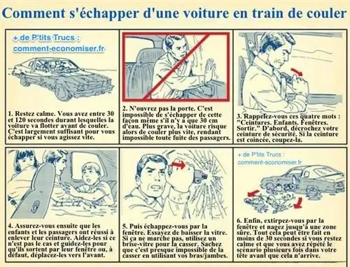Руководство по быстрому побегу из тонущей машины