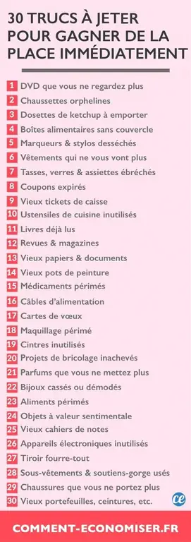 Список из 30 вещей, которые нужно выбросить, чтобы немедленно освободить место.