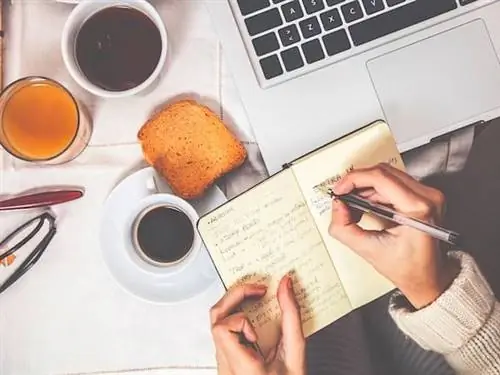 Планирование дня рано утром - один из ритуалов успешных в жизни людей.