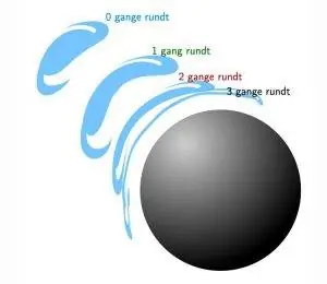 Изображение значка огня кузницы