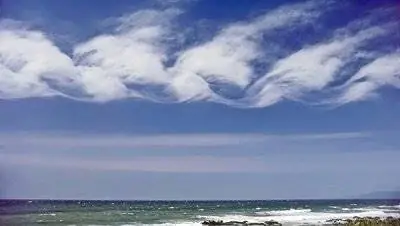 Больше безопасности в воздушном движении: своевременное обнаружение турбулентности