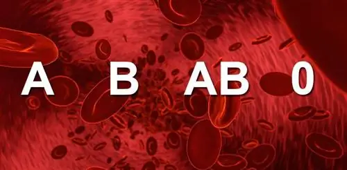Corona: Какую роль играет группа крови?