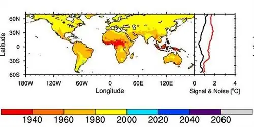 Изменение климата: первые симптомы еще в 1940 г
