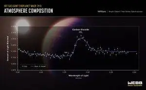 спектр спектр